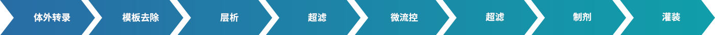 16-mRNA����-1.png